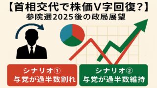 【首相交代で株価V字回復?】参院選2025後の政局展望