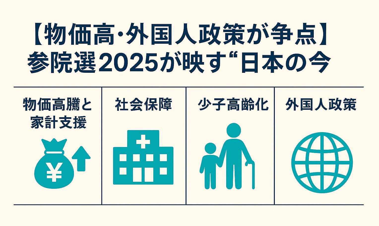 【物価高・外国人政策が争点】参院選2025が映す“日本の今”