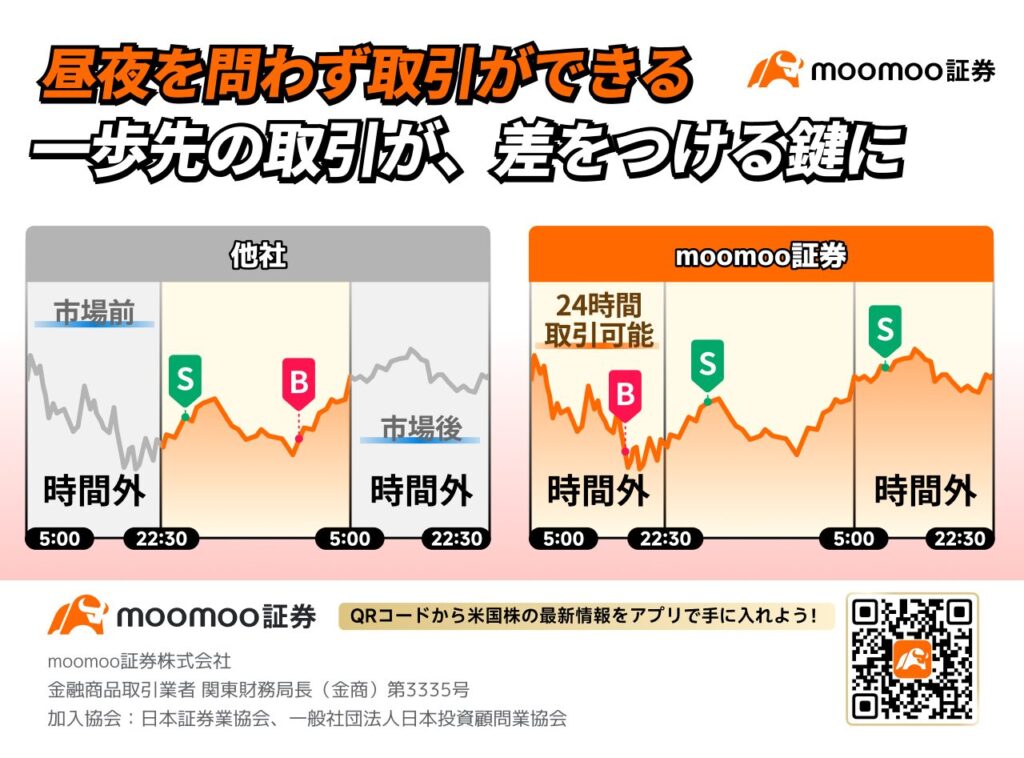 moomoo証券の特徴2