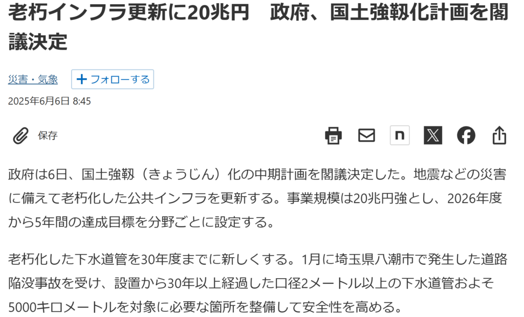 老朽インフラ更新に20兆円の記事