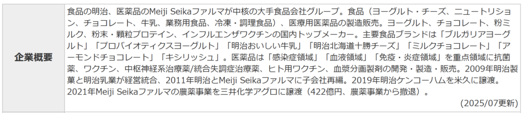 明治HDの企業概要