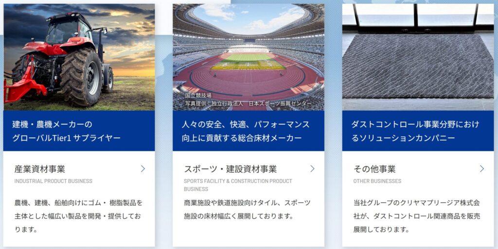 クリヤマHDの事業