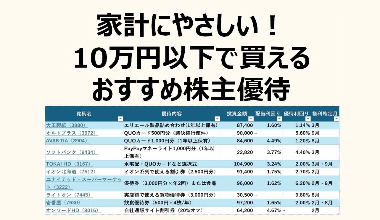 10万円以下で買えるおすすめ株主優待