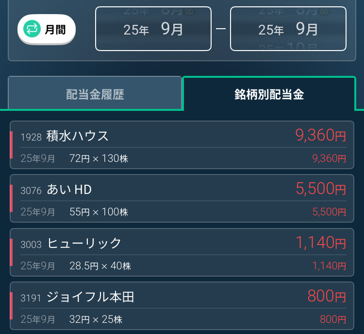 2025年9月の配当金