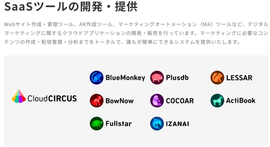 スターティアHDの事業
