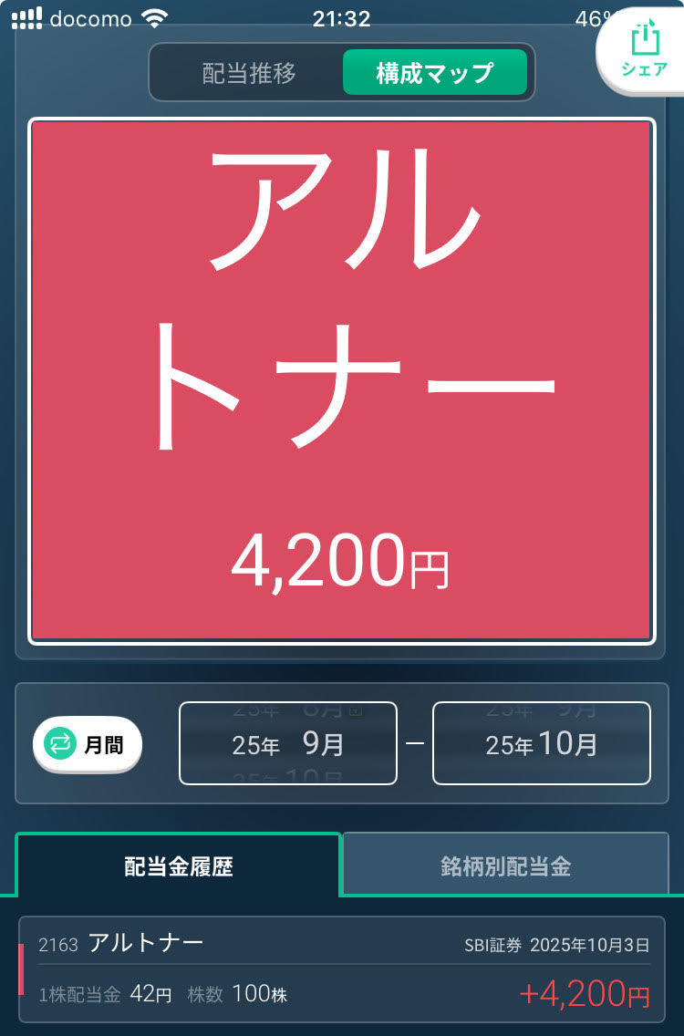 2025年10月の受け取り配当金は1銘柄から