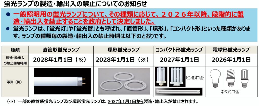 蛍光ランプの製造禁止