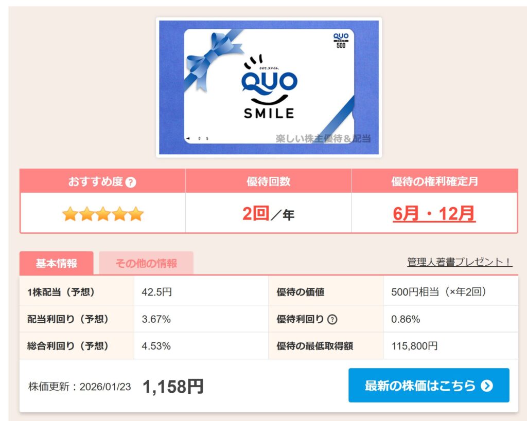 船井総研HDの株主優待