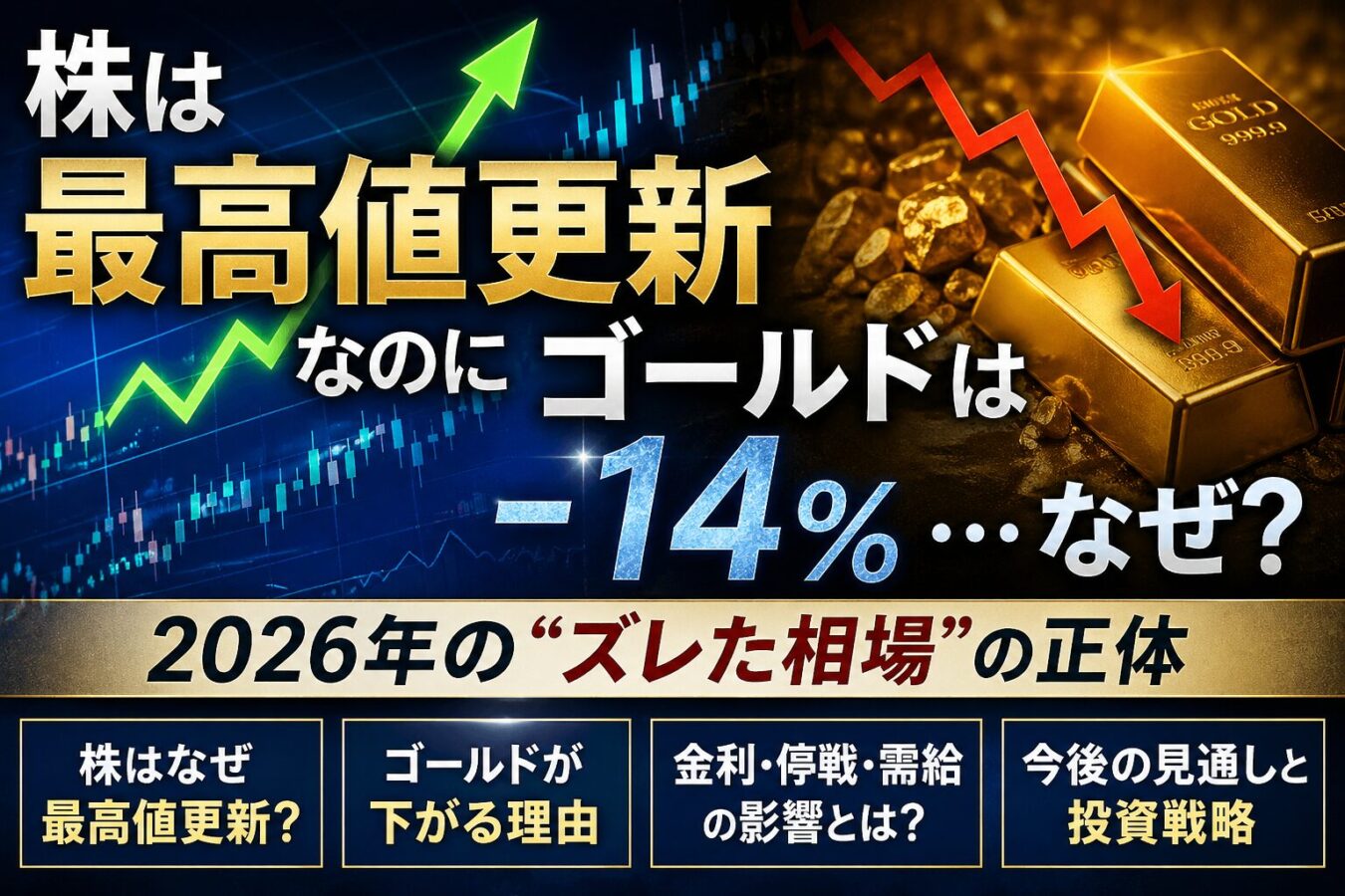 株は最高値更新なのにゴールドは-14%…なぜ？2026年の“ズレた相場”の正体