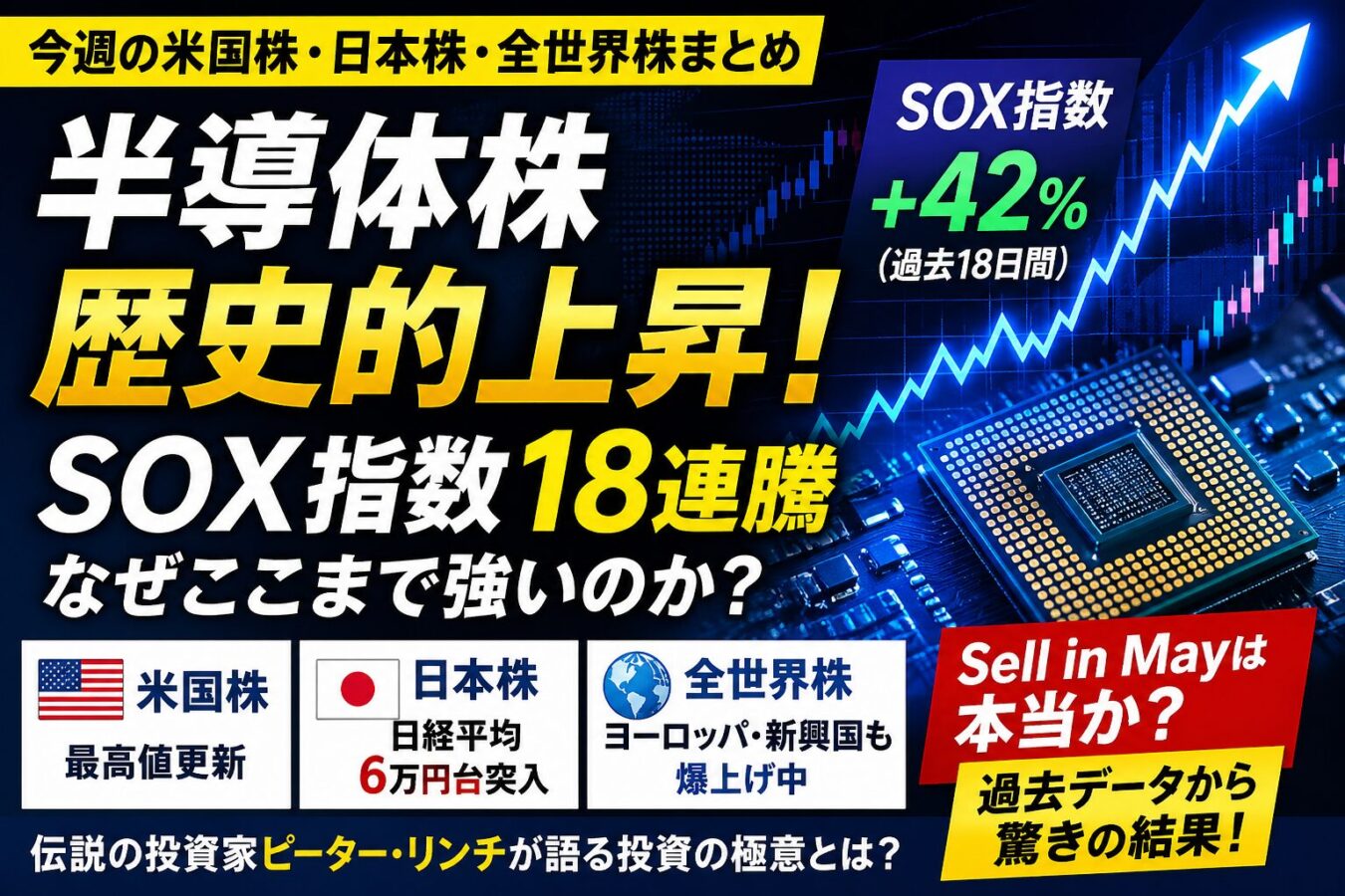 【週間相場まとめ】半導体が歴史的暴騰｜SOX18連騰と“Sell in May”の真実