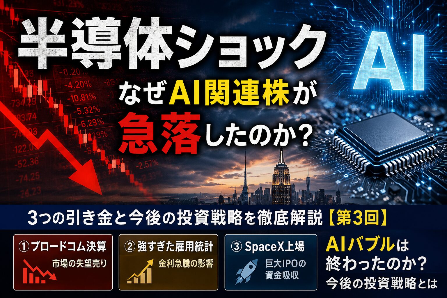【週間相場まとめ】半導体ショックで150兆円消失！それでも終わりの始まりではない理由