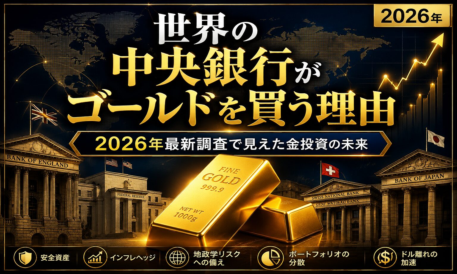 中央銀行がゴールドを買い続ける理由は？最新調査から読み解く金投資の未来