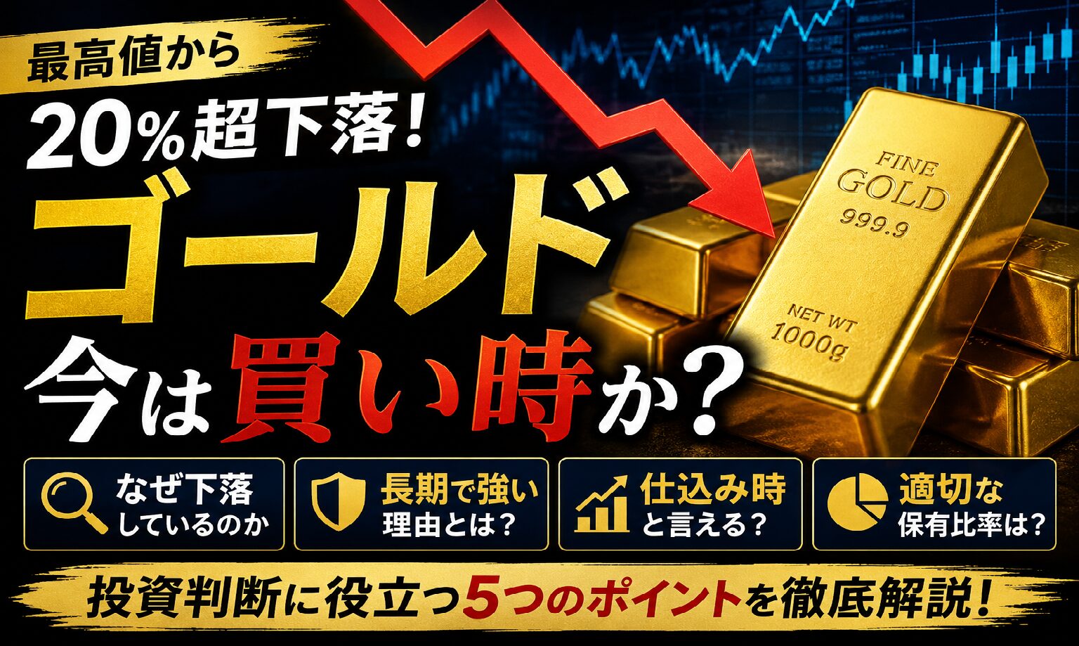 ゴールド下落