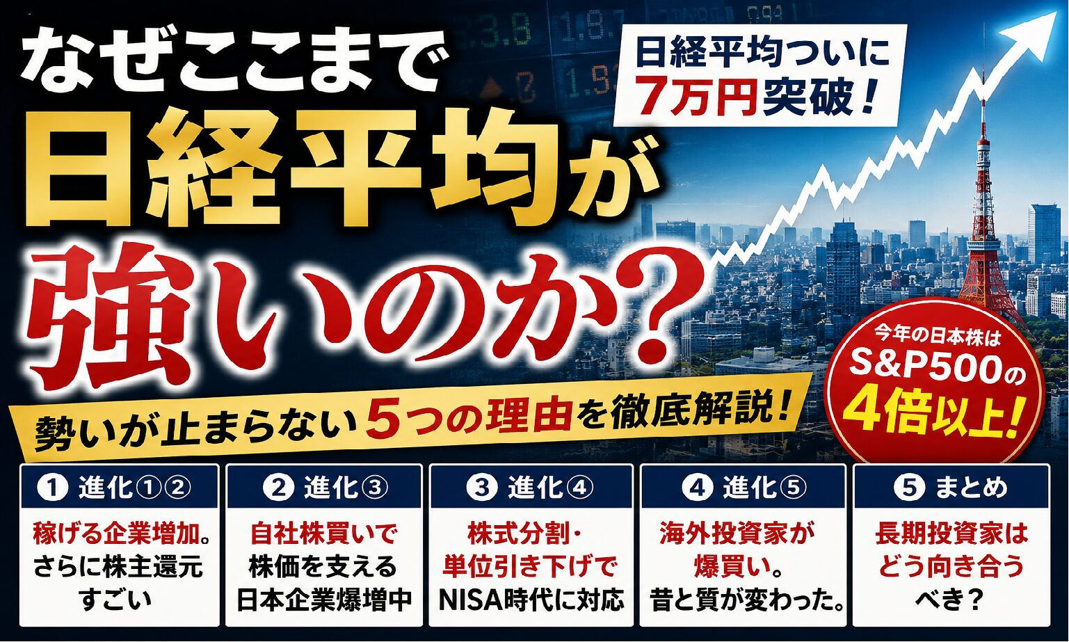 日経平均7万円突破！勢いが止まらない5つの理由を徹底解説