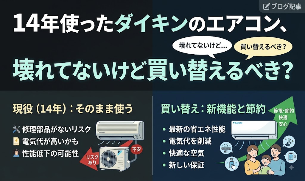 14年使ったダイキンのエアコン、壊れてないけど買い替えるべき？電気代を比較してみた
