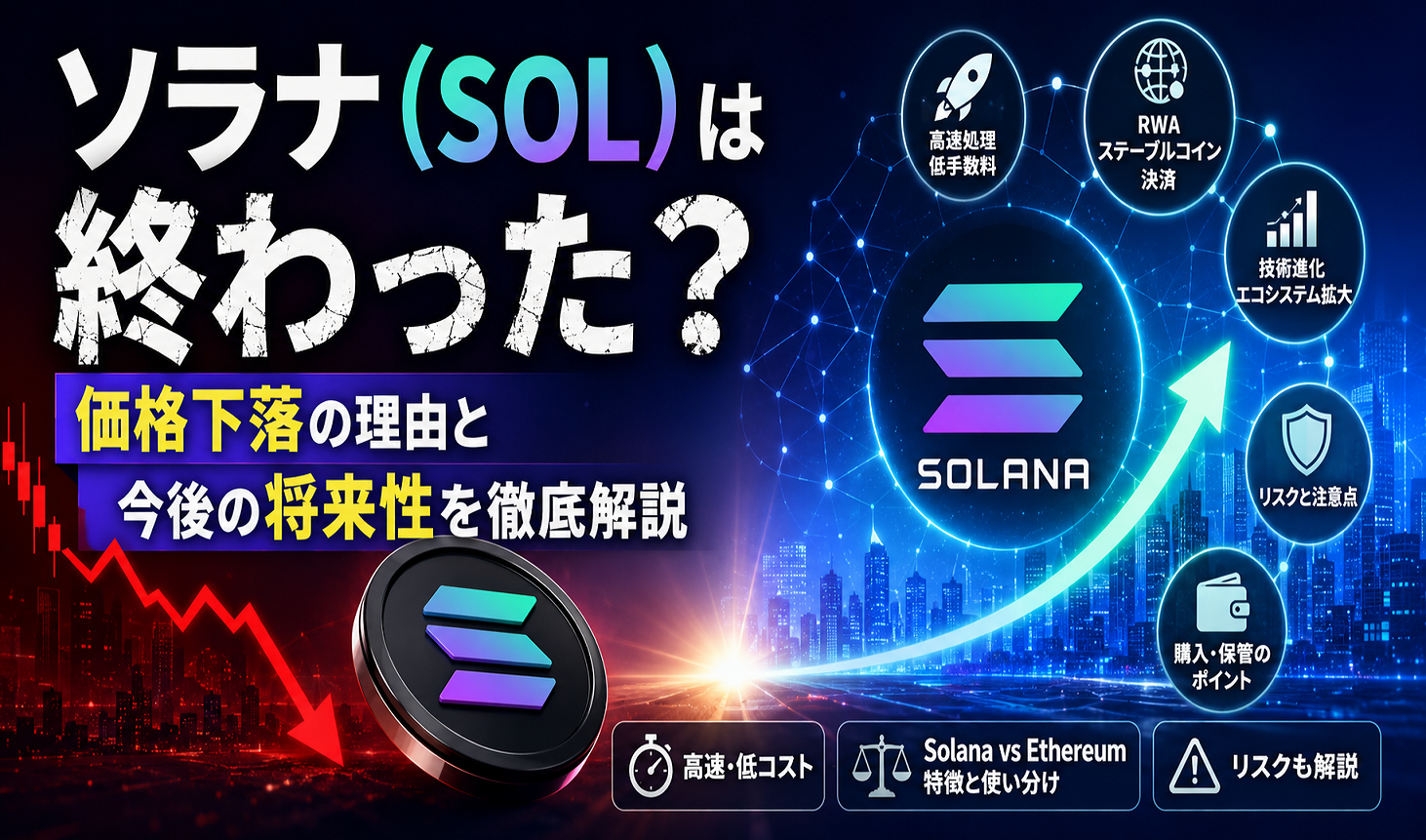 ソラナ（SOL）は終わった？価格下落の理由と今後の将来性を徹底解説